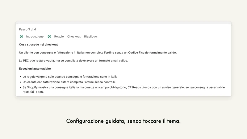 CF Ready | Codice Fiscale