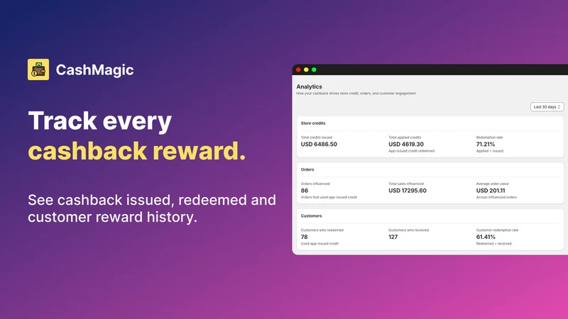 Cashback Loyalty: CashMagic