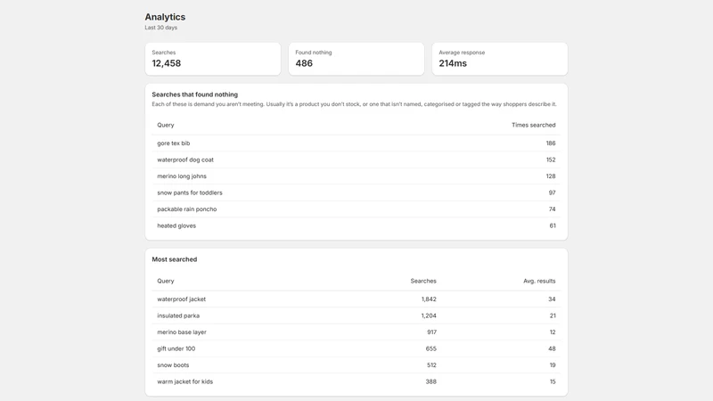 AI Search Pro