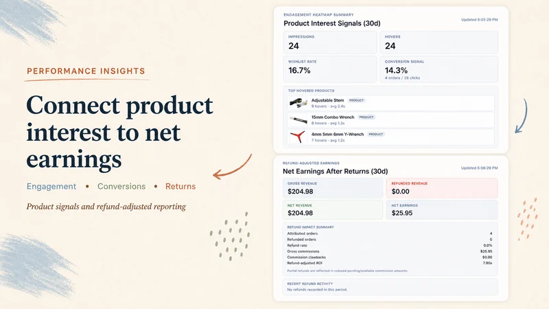 Affilyn Affiliate Marketing