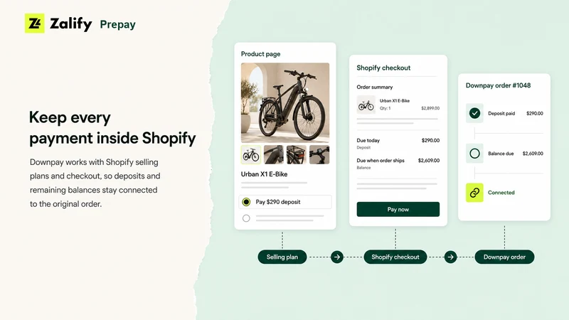 Zalify Prepay