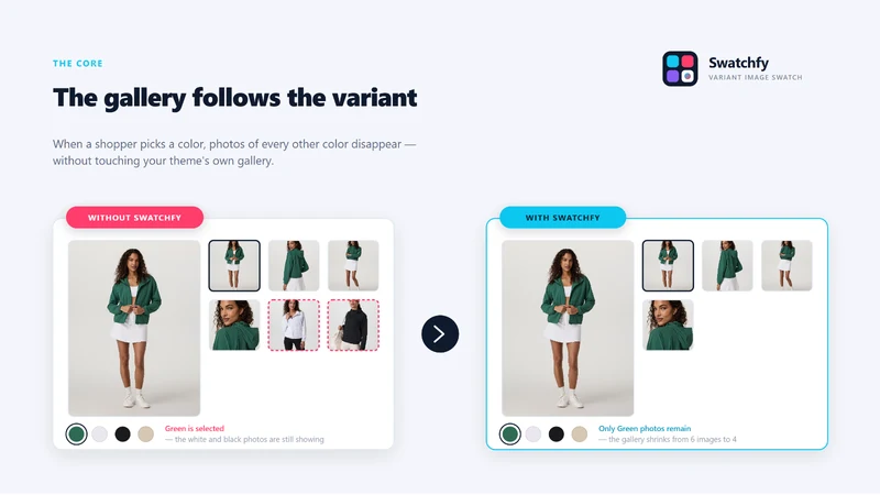 SF Color Swatch Variant Images