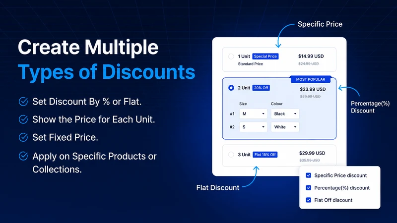 Smartify Bundles