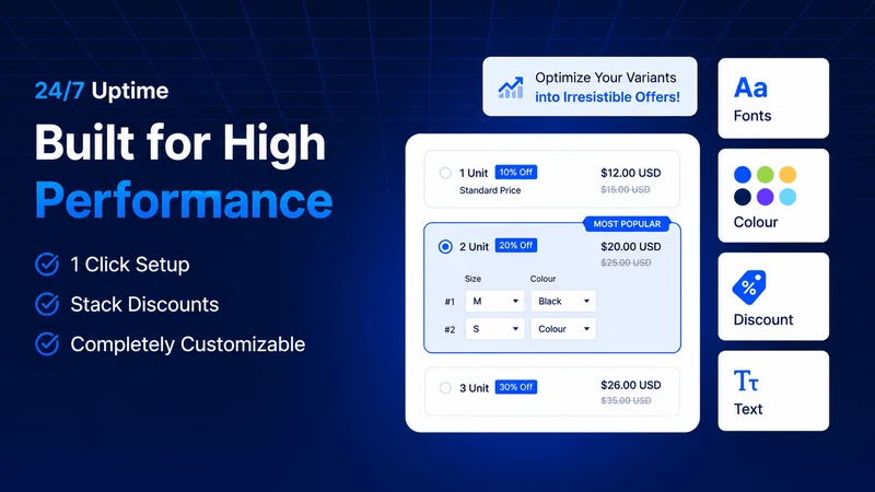 Smartify Bundles