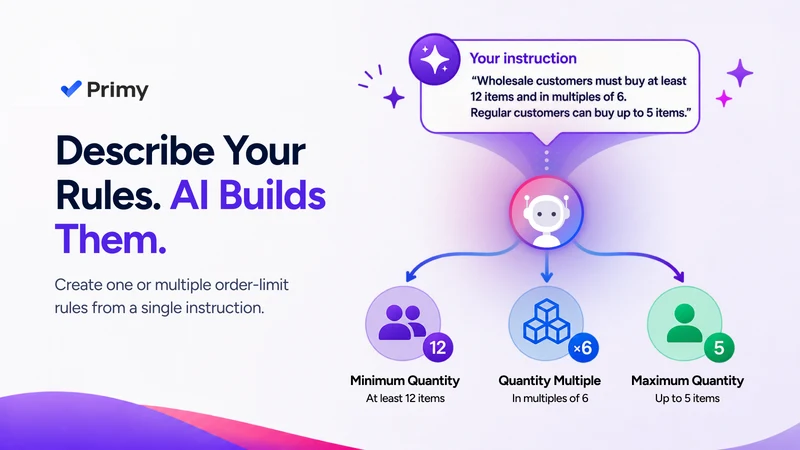 Primy ‑ AI Order Limits & MOQ