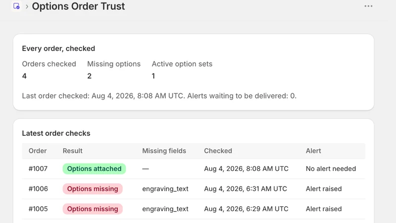 SafeOptions Order Checks