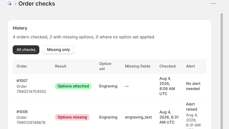 SafeOptions Order Checks