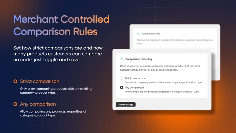 ComparePilot: Compare Products