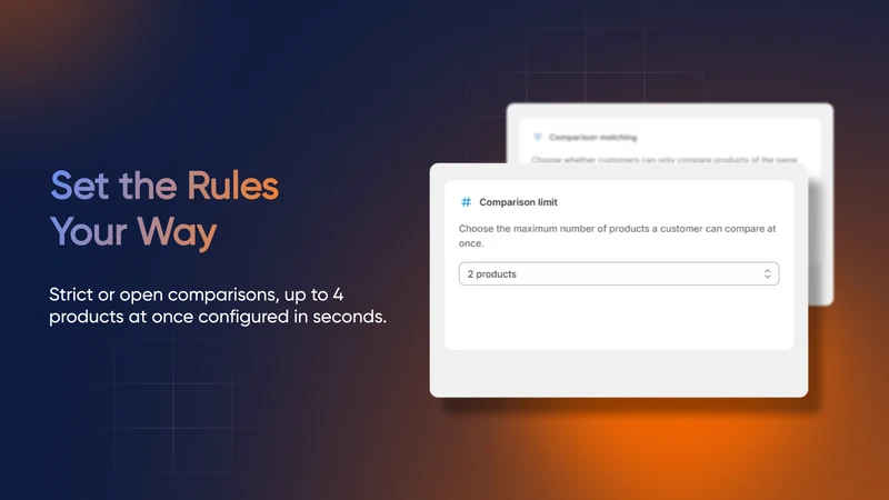 ComparePilot: Compare Products