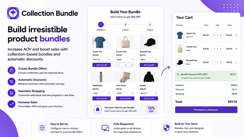 Collection Bundle | SHIPO