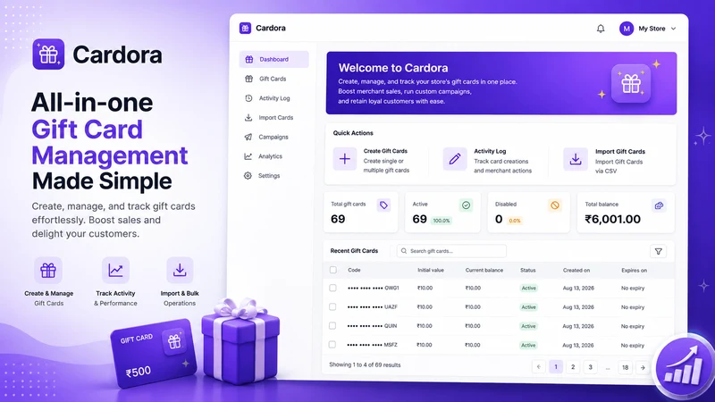 Cardora ‑ Gift Card Manager