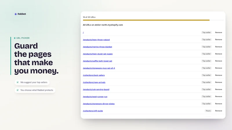 Rabbot: SEO & Feed Monitor