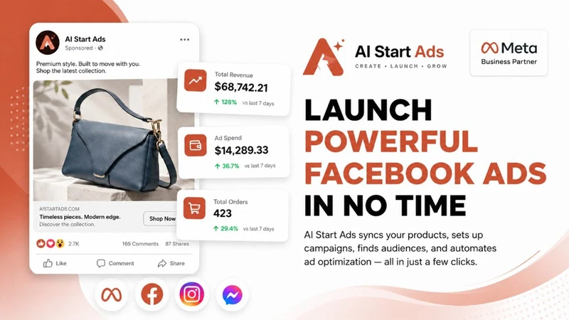 AI Start Ads for Facebook Ads