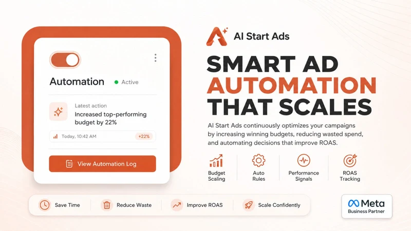 AI Start Ads for Facebook Ads