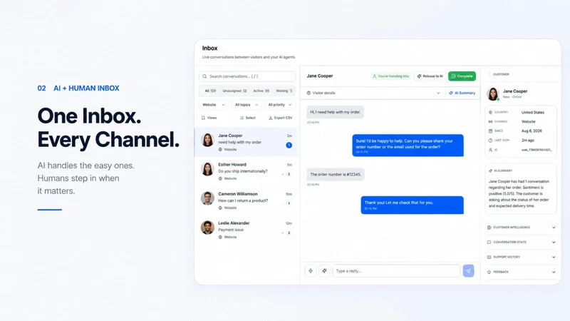 Botvee ‑ Live Chat & AI Agent