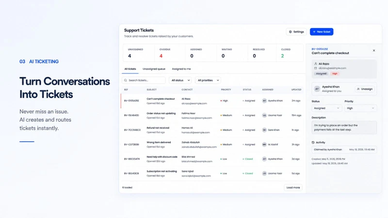 Botvee ‑ Live Chat & AI Agent