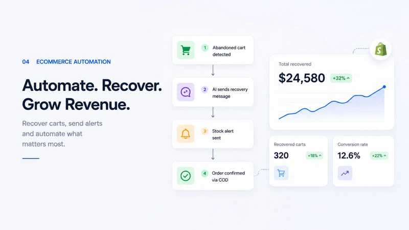 Botvee ‑ Live Chat & AI Agent