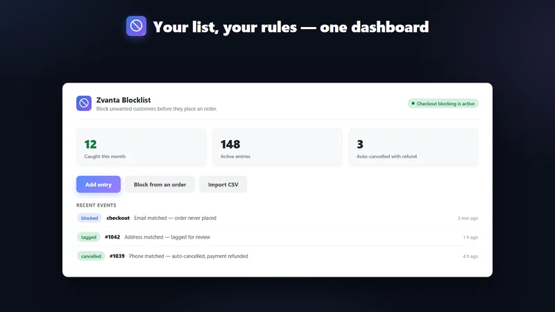 Zvanta Blocklist