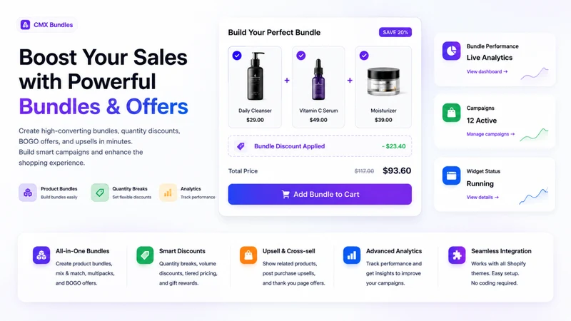 CMX Bundles: Bundle Builder