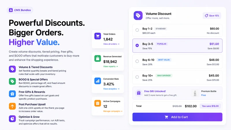 CMX Bundles: Bundle Builder