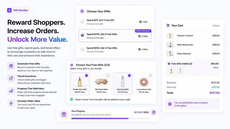 CMX Bundles: Bundle Builder