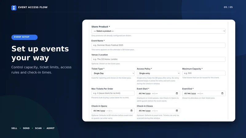 Event Access Flow