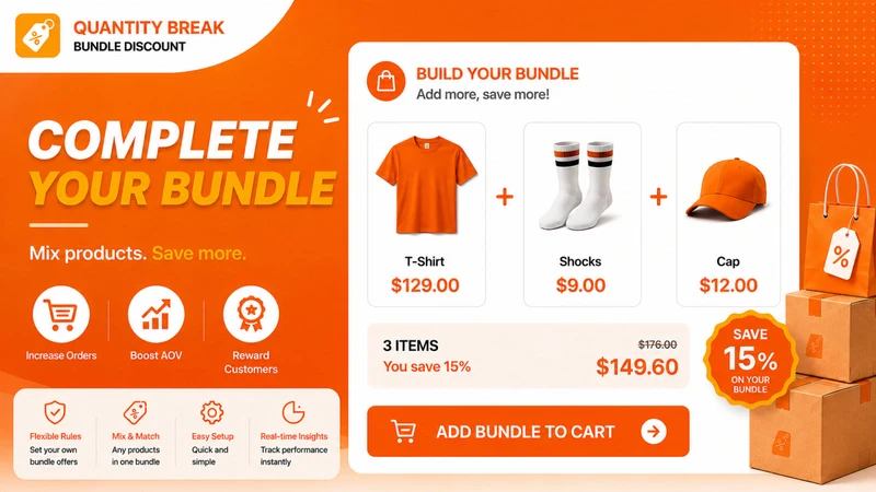 Quantity Breaks & Bundles