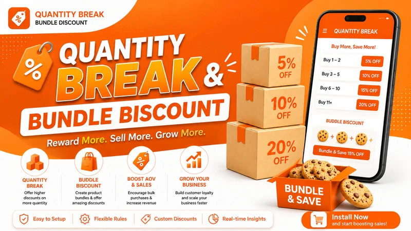 Quantity Breaks & Bundles