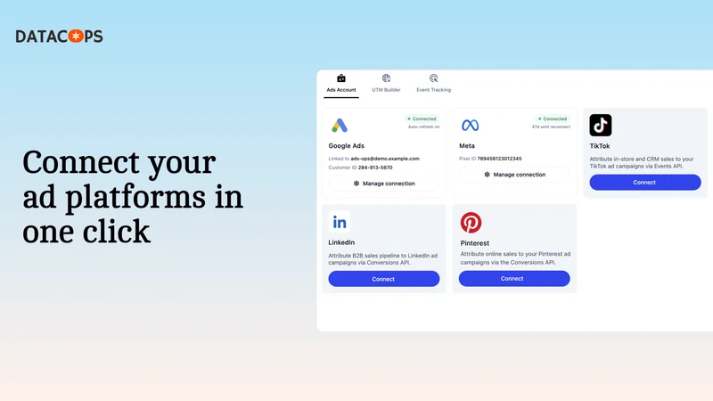 DataCops: Meta & Google CAPI
