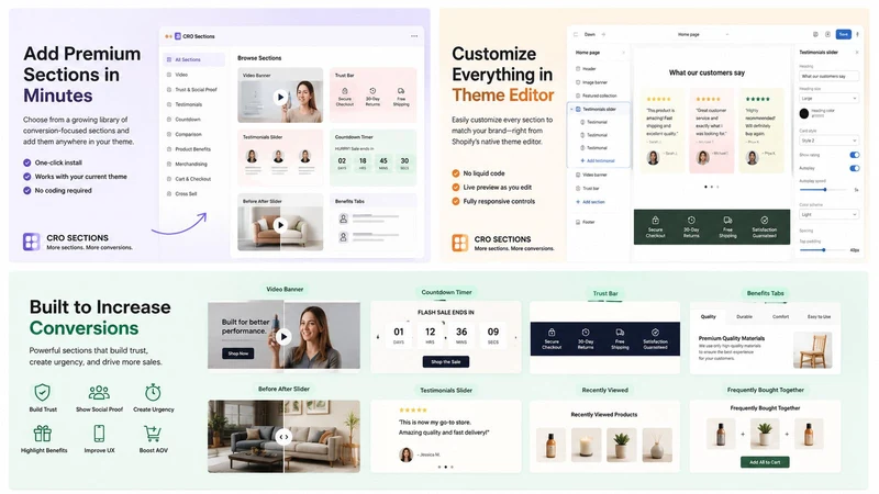 CRO Sections: Theme Sections