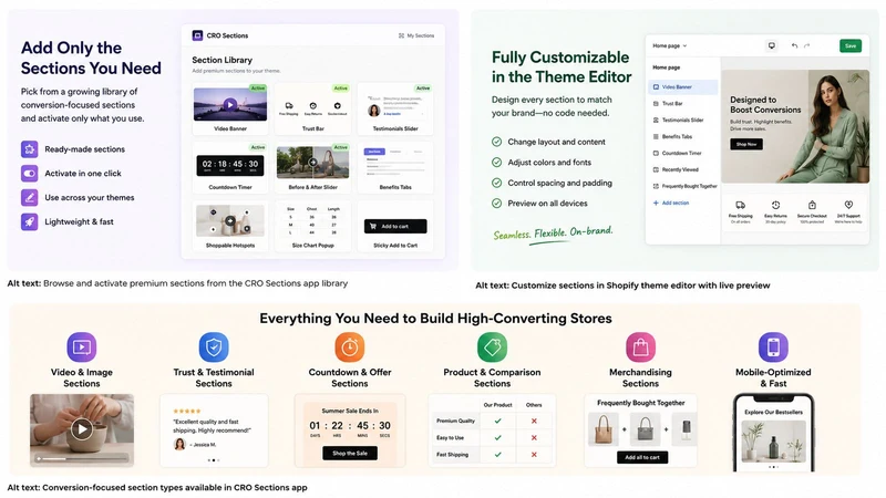 CRO Sections: Theme Sections