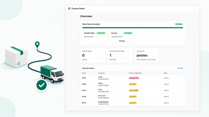 CourNotify