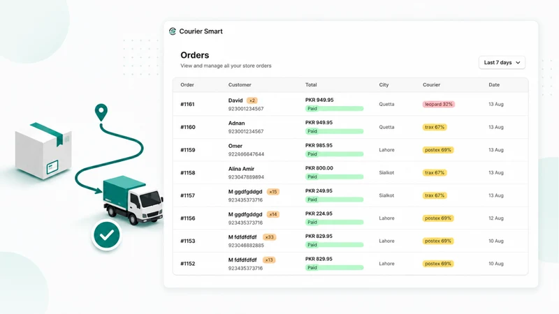 CourNotify