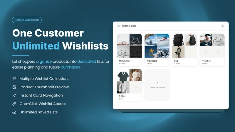 BRIX: Wishlist Plus