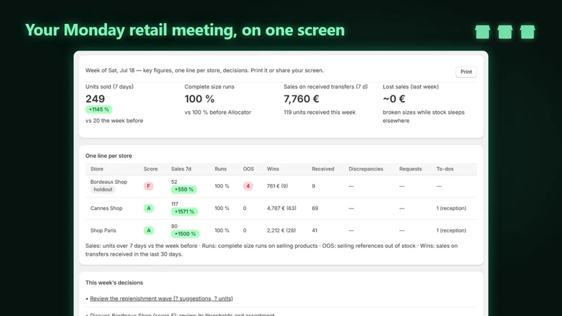 Allocator Inventory Optimizer