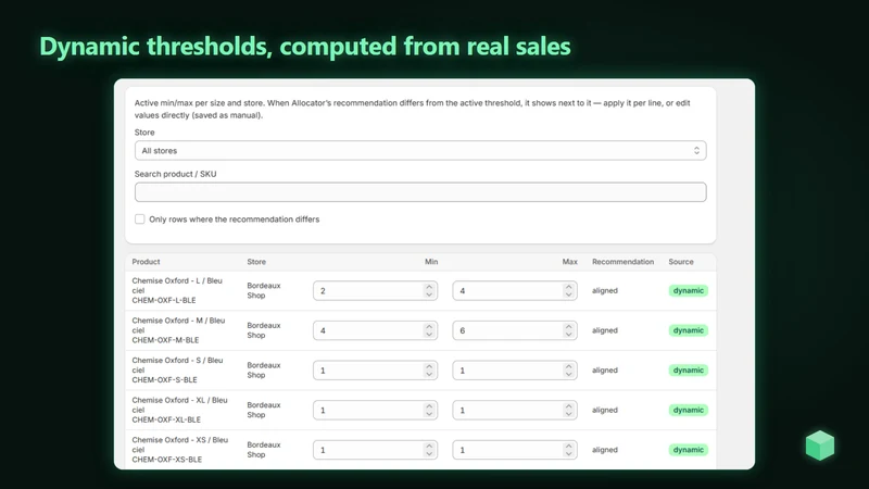 Allocator Inventory Optimizer