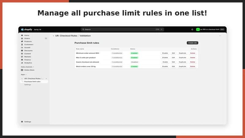 UR: Checkout Rules｜Validation