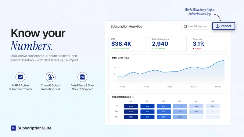 SubscriptionSuite Subscription