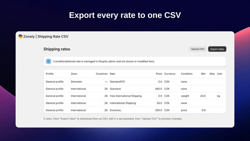 Zonely | Shipping Rate CSV