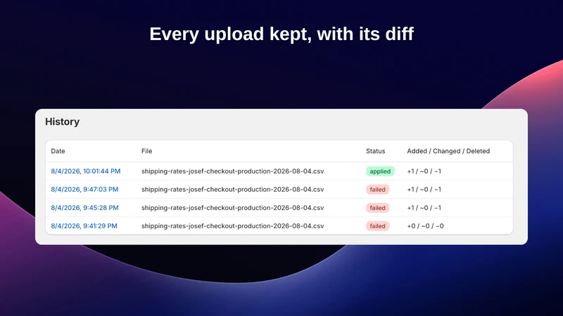 Zonely | Shipping Rate CSV