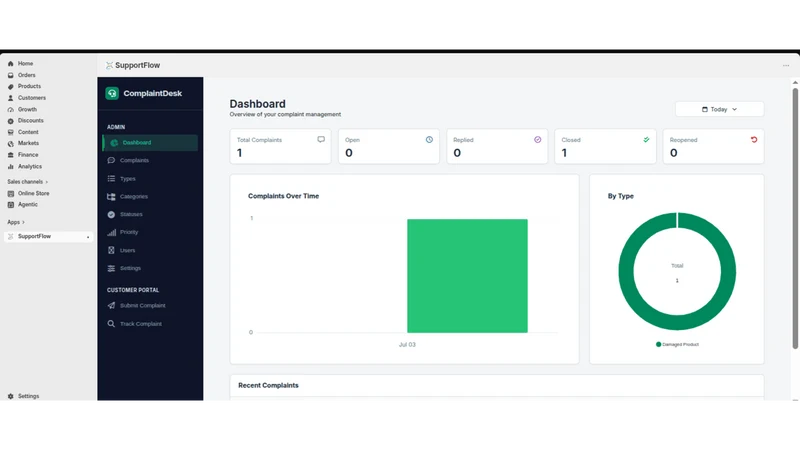 SupportHub Helpdesk