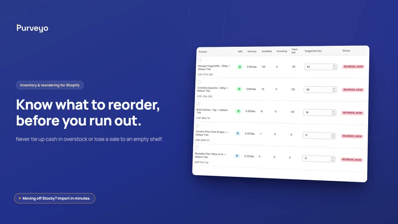 Purveyo ‑ Purchase Orders