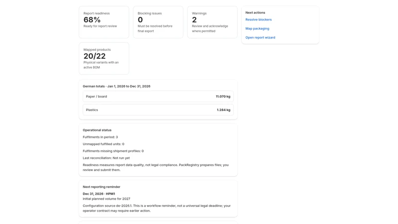 PackRegistry: LUCID Reports