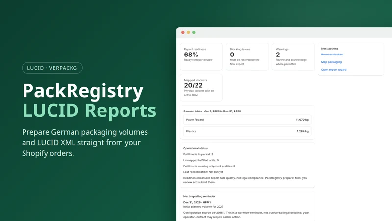 PackRegistry: LUCID Reports