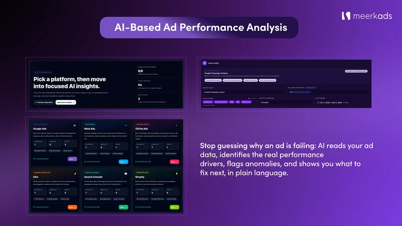 Meerkads Performance Marketing