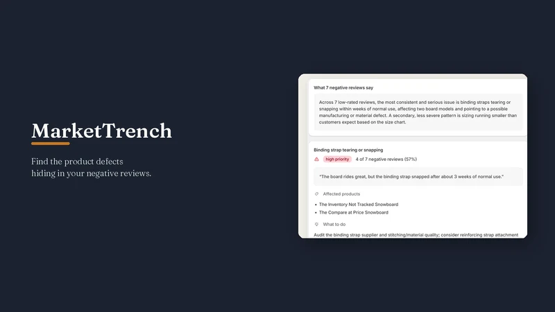 MarketTrench