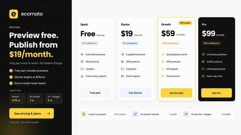 Ecomato ‑ AI Store Builder