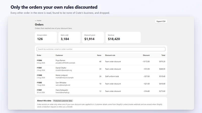 Crate: Bulk Discount Form