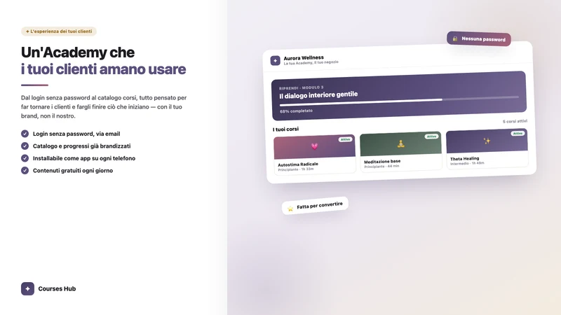 Courses Hub ‑ Sell Courses