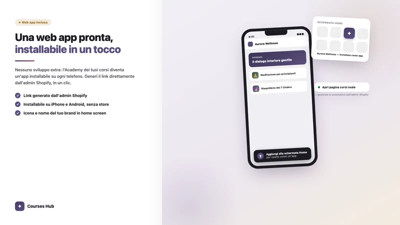 Courses Hub ‑ Sell Courses